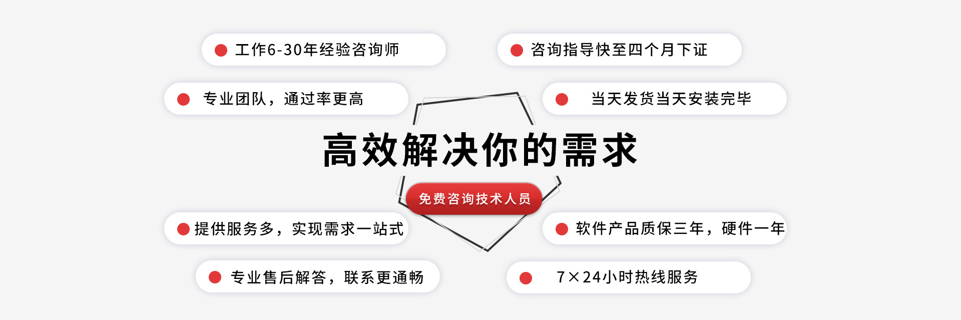 涉密信息系统集成/国家秘密载体印制资质2022年年度自检报告提交最后两天啦！